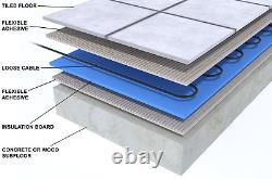 6mm XPS Heat insulation boards (Bundles of 20) Free Next Day Delivery