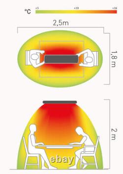 Infrared Heater Emitter Dark Casatherm Heatpanel Hottop IP55 Matt Black